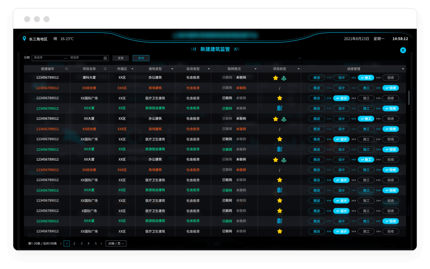 screen