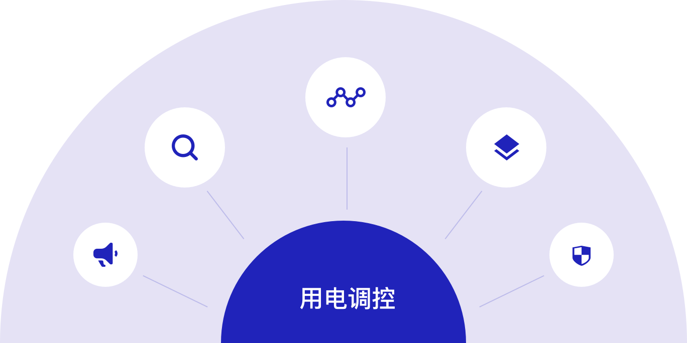 VPP_虚拟电厂